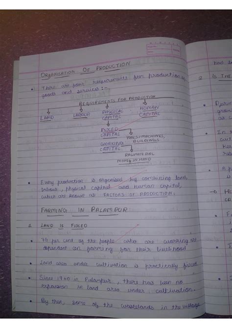 Image result for Class 9 Economics Chapter 1 Mind Map