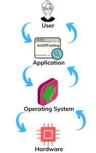 New Computer Tutorial for This Computer 的图像结果
