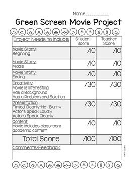 Fun Projects with Green Screen 的图像结果