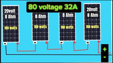 Image result for PV Module Verbinden