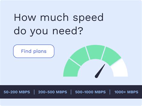 Image result for Xfinity Installation Guide