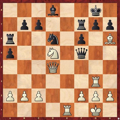 Attacking Monday Mornings with Sohan Phadke Part II - The Pin ...