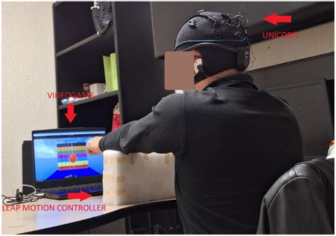 Engagement Analysis Using Electroencephalography Signals in Games for ...