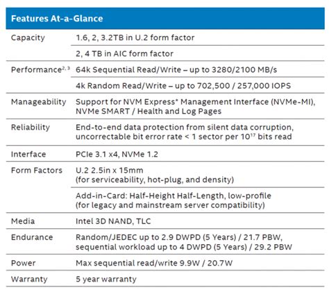 Image result for Alienware P4500