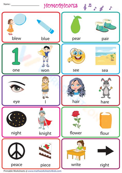 Image result for Homophones Chart