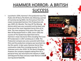 Evolution of Slasher Films 的图像结果