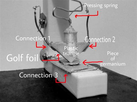 Image result for Transistor Model