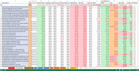 Image result for Amazon FBA Excel Spreadsheet