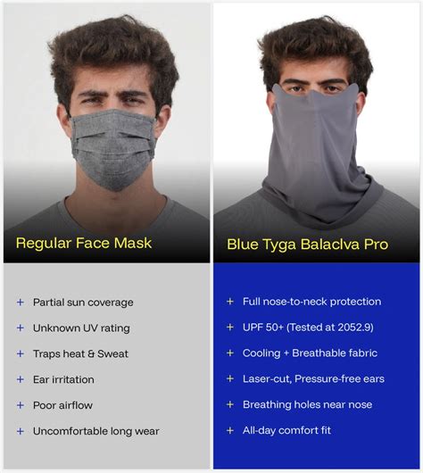 Balaclava Pro