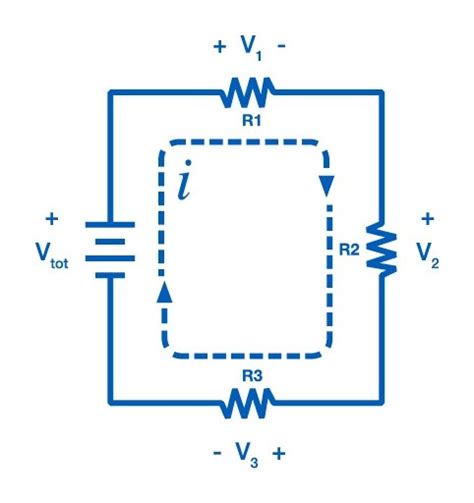 Image result for Loop Powered Sensor