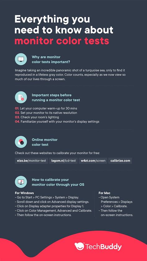 LCD Color Test 的图像结果