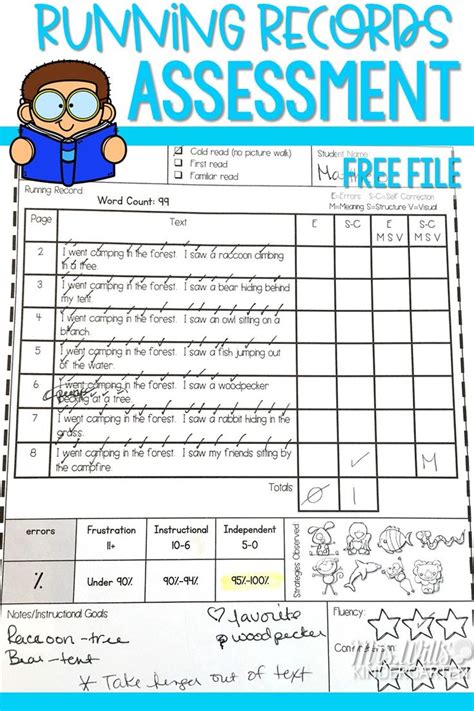 Image result for Running Record Example Guided Reading