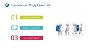 Image result for Selection Sort Algorithm Using Singly Linked List