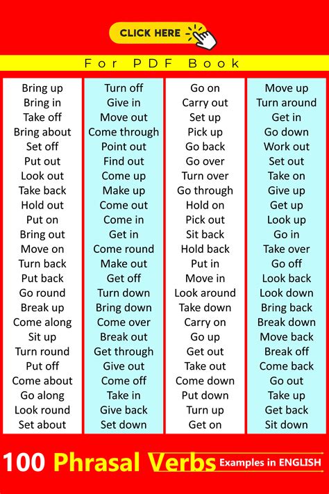 100 most common used phrasal verbs list in english – Artofit