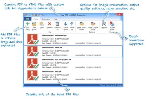 Image result for PDF to HTML Email