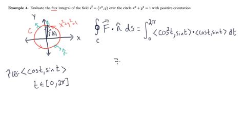 Line Integrals of Vector Fields Examples 的图像结果