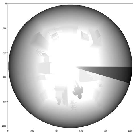 Image result for Unity Camera Render Depth Map