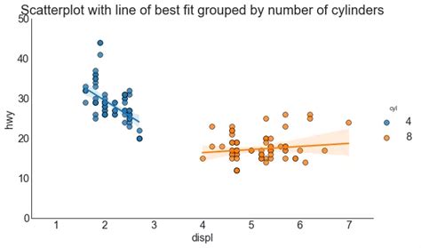 Matplot 的图像结果