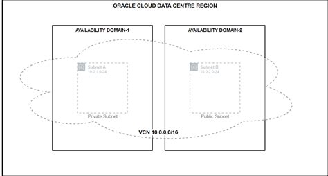 Image result for VC.NET