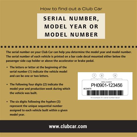 Image result for Club Car Serial Number Decoder