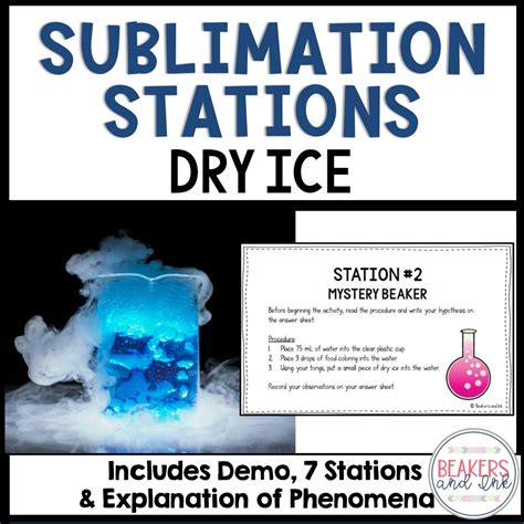 Dry Ice Experiments Your Students Will LOVE! - Beakers and Ink