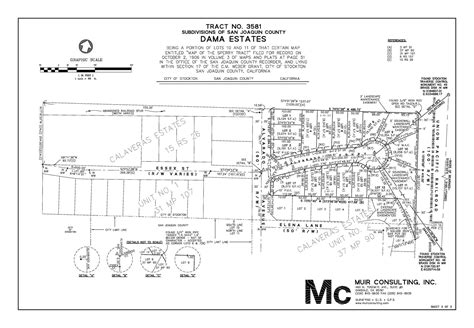 Subdivision Mapping | Muir Consulting, Inc.