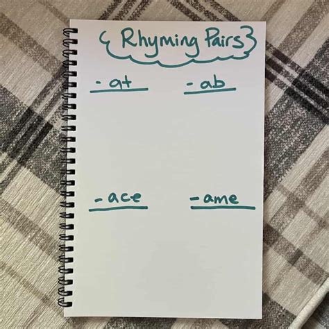 Teach Kids to Rhyme and Read with a Rhyming Words List - A Heart For ...