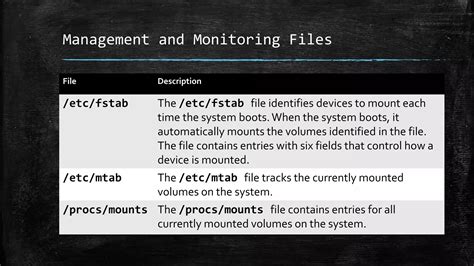 Image result for Linux Disk and File Management