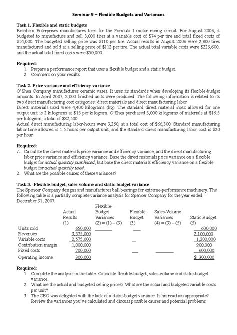 T9 Flexible Budgets and Variances Open Book Team - Seminar 9 – Flexible ...