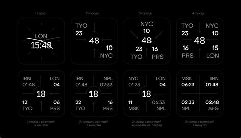 Image result for C GUI Library