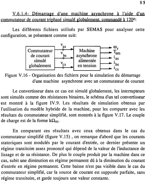 Image result for Simulation Machine Asynchrone