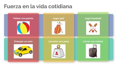 Cómo la fuerza de anclaje impacta en la vida cotidiana