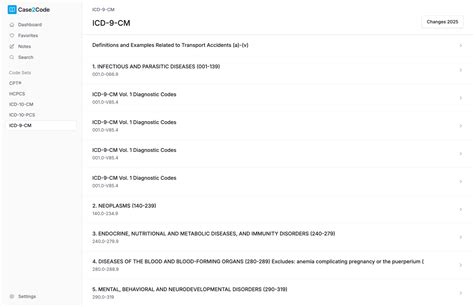 Code Icde9 的图像结果