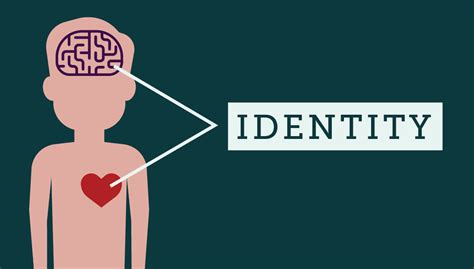 Identity and Access Management System | Microsoft Security Background Minimalist