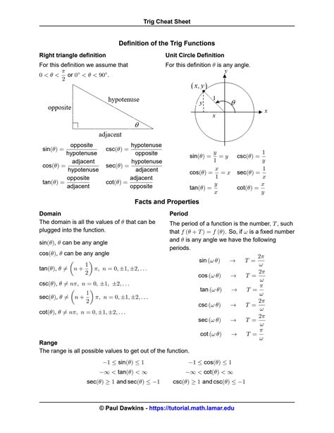 Image result for Triangular Matrix Cheat Sheet