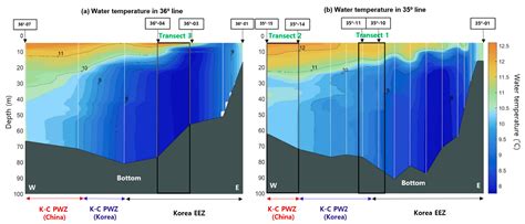 Spatial Distribution of Sound Scattering Layer and Density Estimation ...