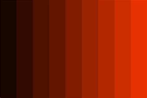 Image result for Encoding Failure Example