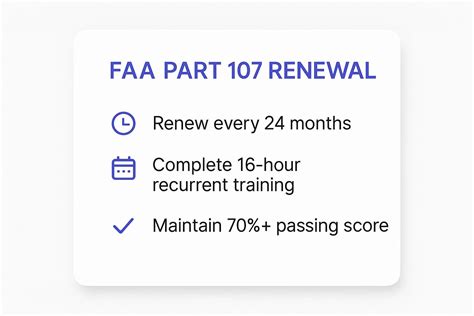 Faaa 107 Tutorial 的图像结果