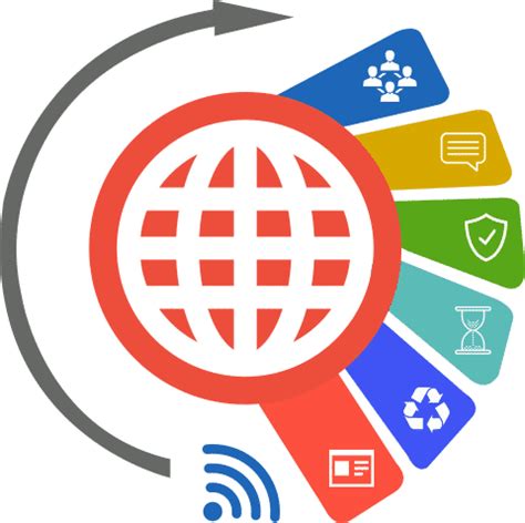 Image result for Mass Text Message Software