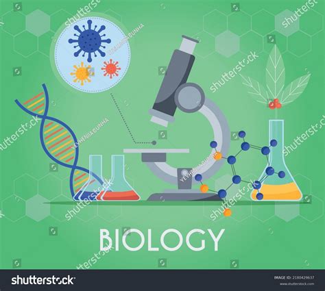 Biology Poster-Making 的图像结果