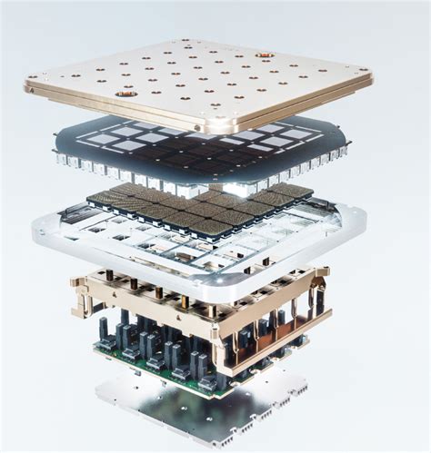 Infdev Floating Point 的图像结果