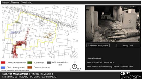 Moto Suthar Wado Pol | CEPT - Portfolio