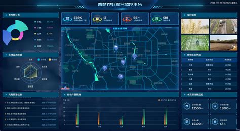 Image result for Keymap Code