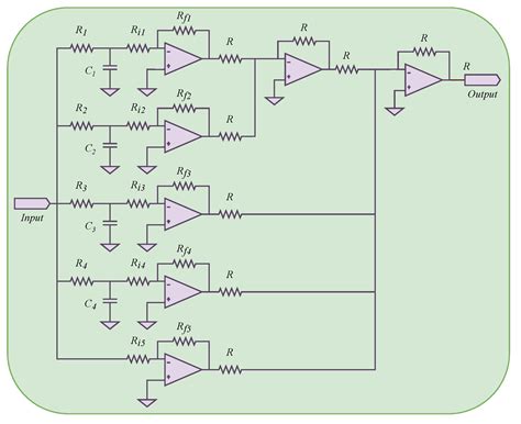 Fractional PID Controller for Voltage-Lift Converters