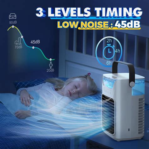 Lulizzie Portable Air Conditioners Fan, 3 Speed Fast Cooling India | Ubuy