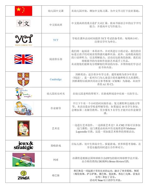 广州法国国际学校2023年课程体系