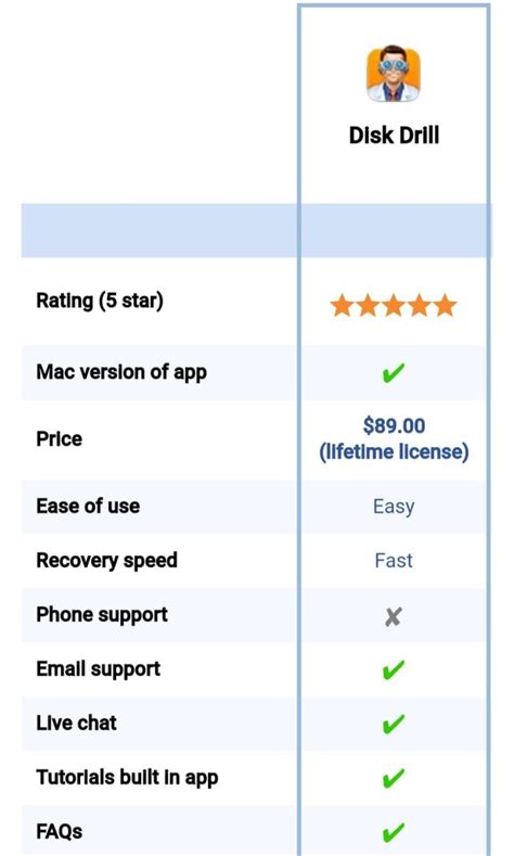 Free Hard Drive File Recovery Software 的图像结果