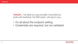 Image result for AWS Local Stack