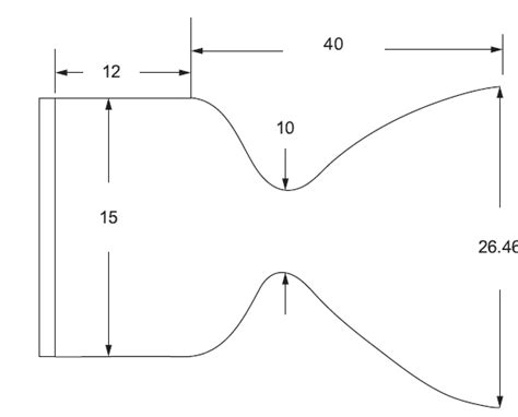 Rocket Engine 的图像结果