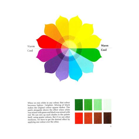 How To Use Colours By Pundalik Vaze | Art Lounge